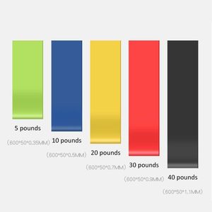 5 Pieces Latex Loop Resistance Bands Set