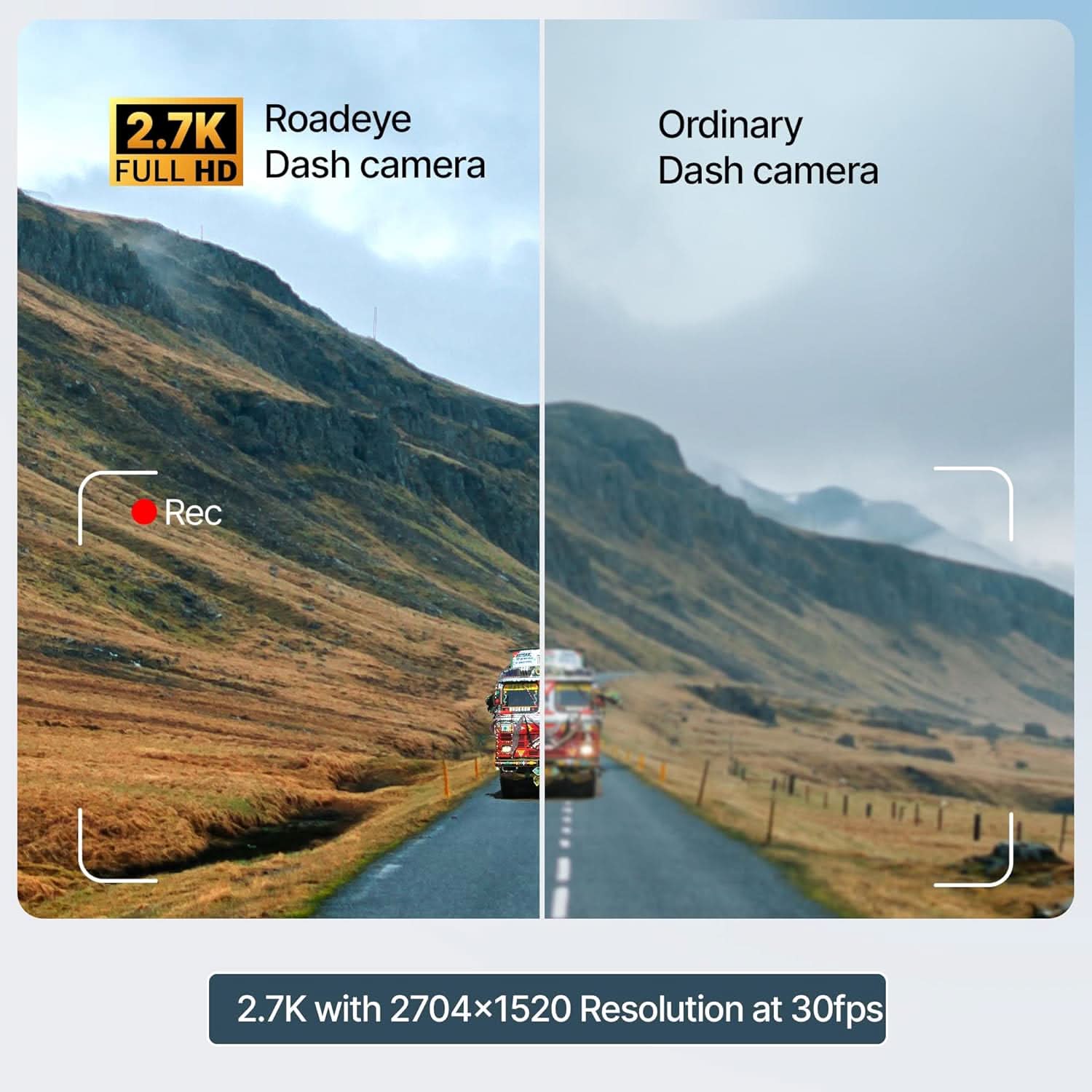 RoadEye 2.0 Display & Housing Detail